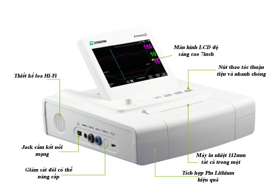 Cấu tạo bên ngoài của Máy theo dõi sản khoa Artemis 2